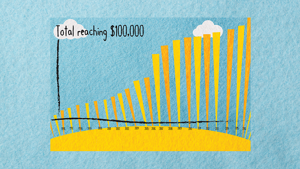 Shining a light on the list Education Forum