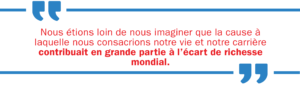 Nous étions loin de nous imaginer que la cause à laquelle nous consacrions notre vie et notre carrière contribuait en grande partie à l’écart de richesse mondial.